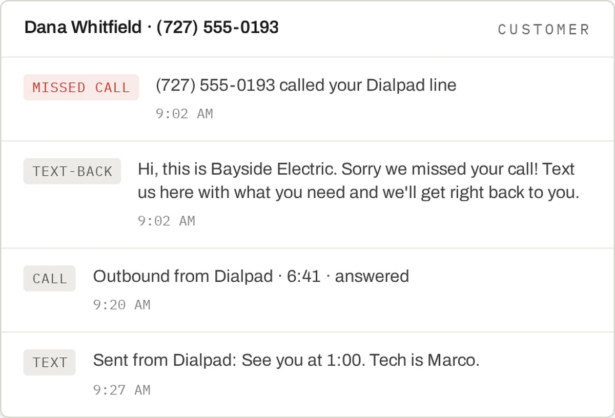 How dialpad activity appears in Contractor Systems